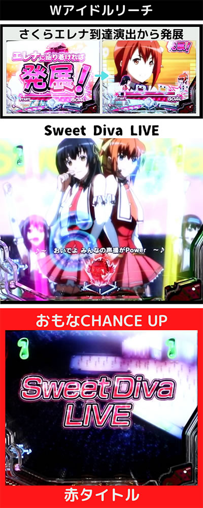 P���E�ł����΂񋭂��Ȃ肽��!