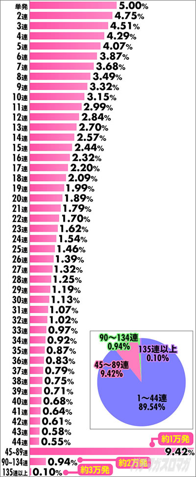 P���E�ł����΂񋭂��Ȃ肽��!