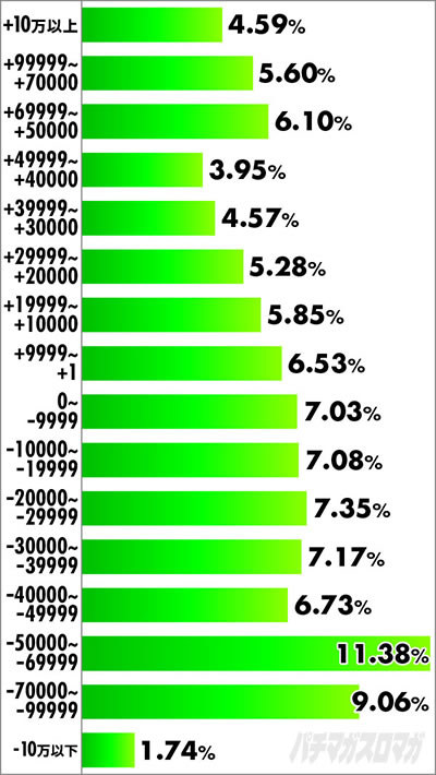 P���E�ł����΂񋭂��Ȃ肽��!