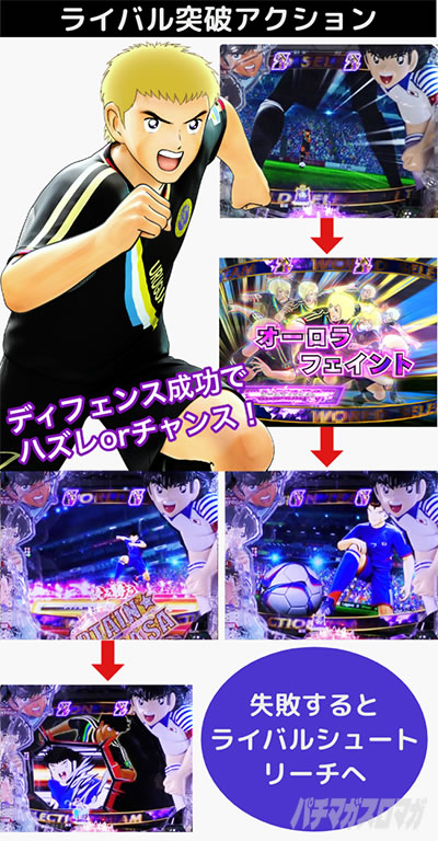 P�L���v�e����2020