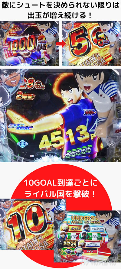 P�L���v�e����2020