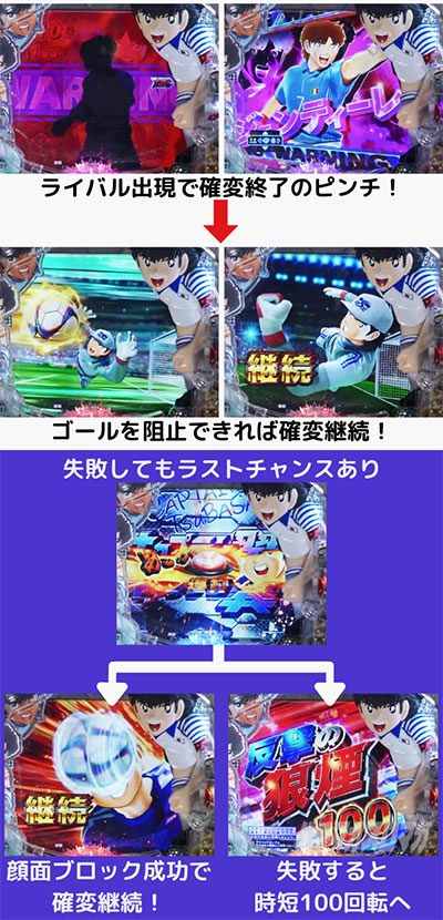 P�L���v�e����2020