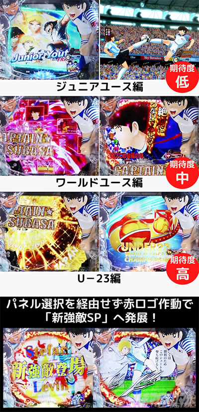 P�L���v�e����2020