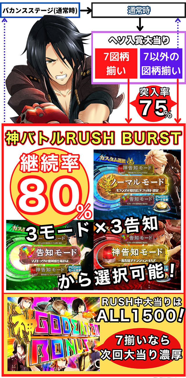 >P�S�b�h�C�[�^�[���Ɉ�M