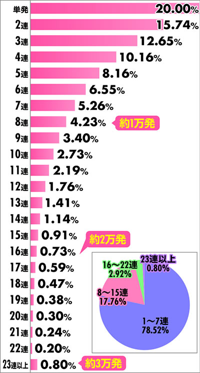P�S�b�h�C�[�^�[���Ɉ�M