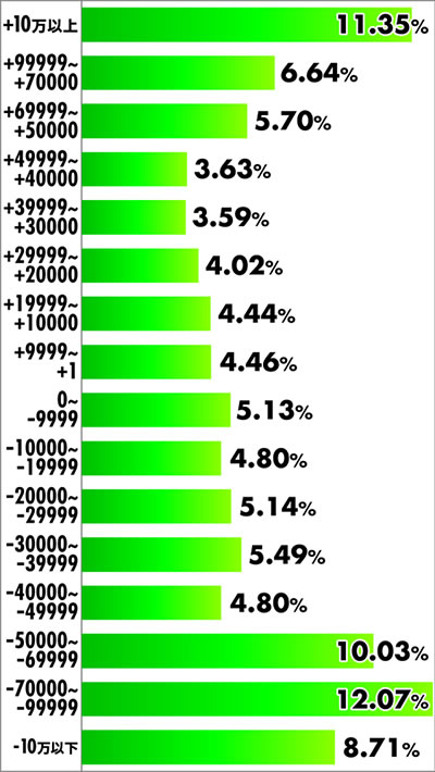P�S�b�h�C�[�^�[���Ɉ�M