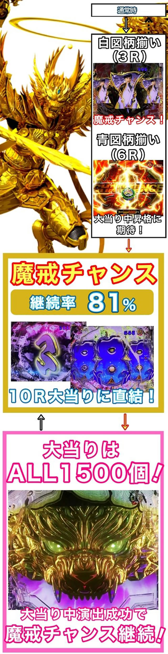 >>P��T�����m���l�JGIGA GHOST Ver.