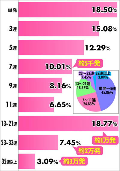PLT OVERLORD���������� �p�`���R�b�A�`�������z