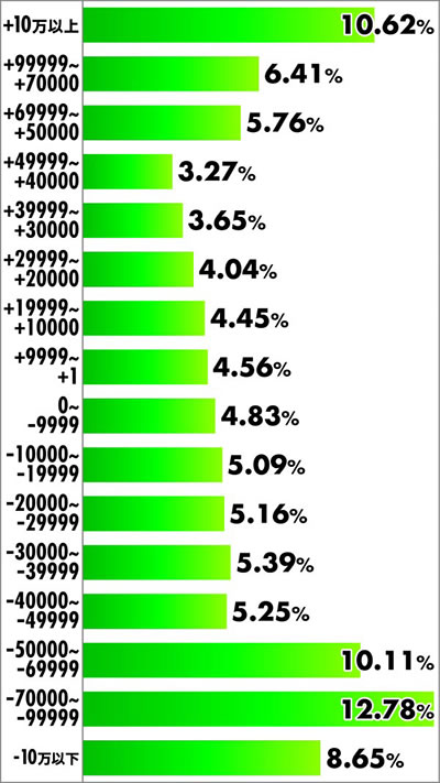 PLT OVERLORD���������� �p�`���R�b���x���z