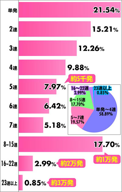 P��T11�`�ᓇ��́`XX �A�`�������z