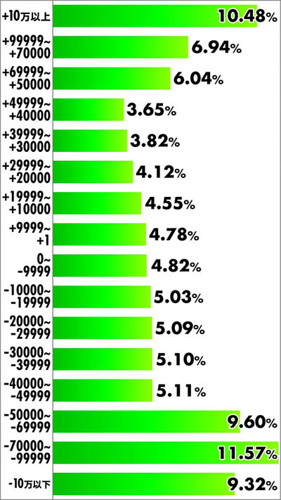 P��T11�`�ᓇ��́`XX ���x���z