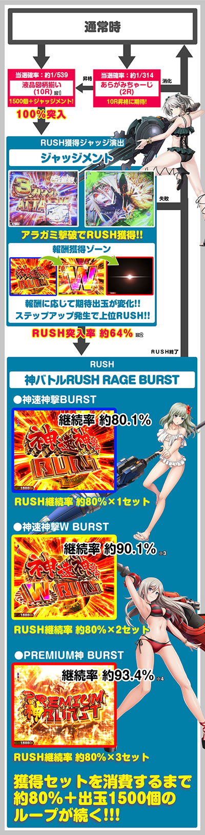 e�S�b�h�C�[�^�[ TRIPLE BURST �X�}�p�`�S�b�h�C�[�^�[ �S�b�h�C�[�^�[LT �p�`���R�b�Q�[���t���[