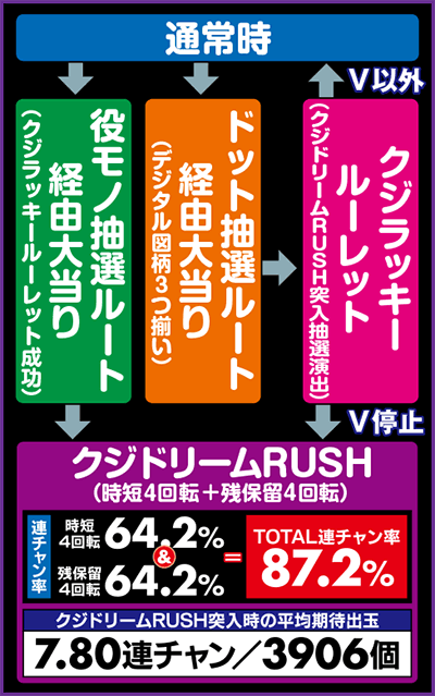 CR�N�W���b�L�[