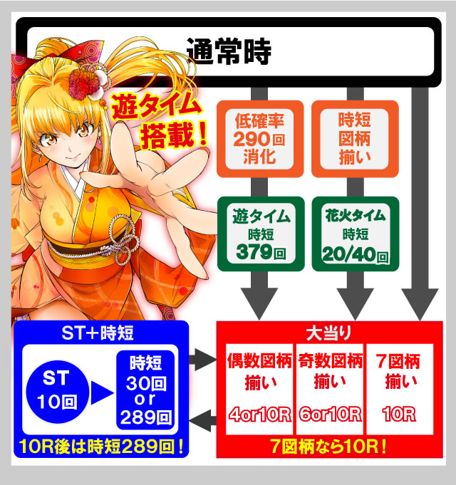 PA�h�����C���� IN JAPAN�h