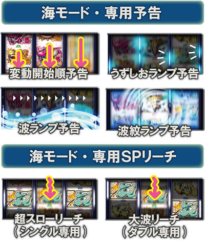 PA�h�����C���� IN JAPAN