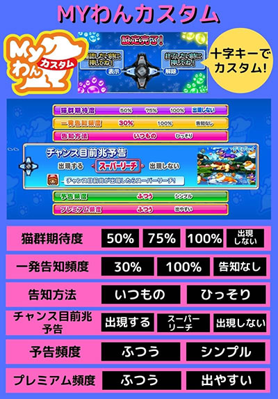 PA�����p���_�C�XV