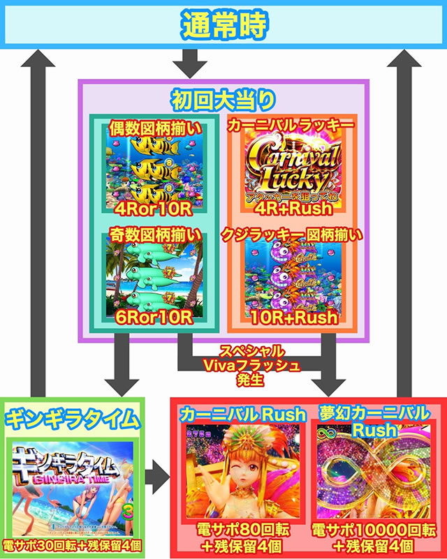 P�M���M���p���_�C�X�����J�[�j�o��HTK(319ver.)