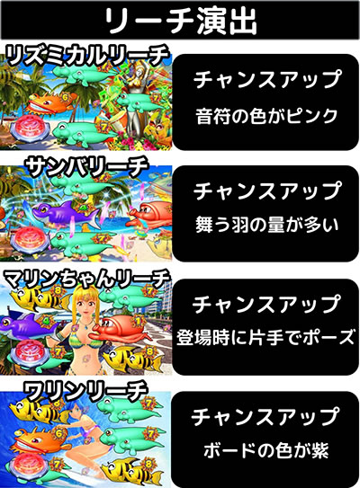 P�M���M���p���_�C�X�����J�[�j�o��HTK(319ver.)