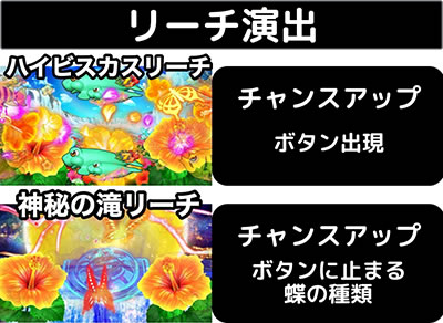 P�M���M���p���_�C�X�����J�[�j�o��HTK(319ver.)