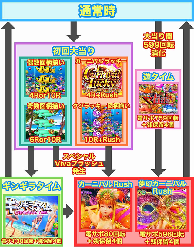 P�M���M���p���_�C�X�����J�[�j�o��HCA(199ver.)