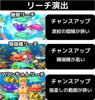 P�M���M���p���_�C�X�����J�[�j�o��HCA(199ver.)