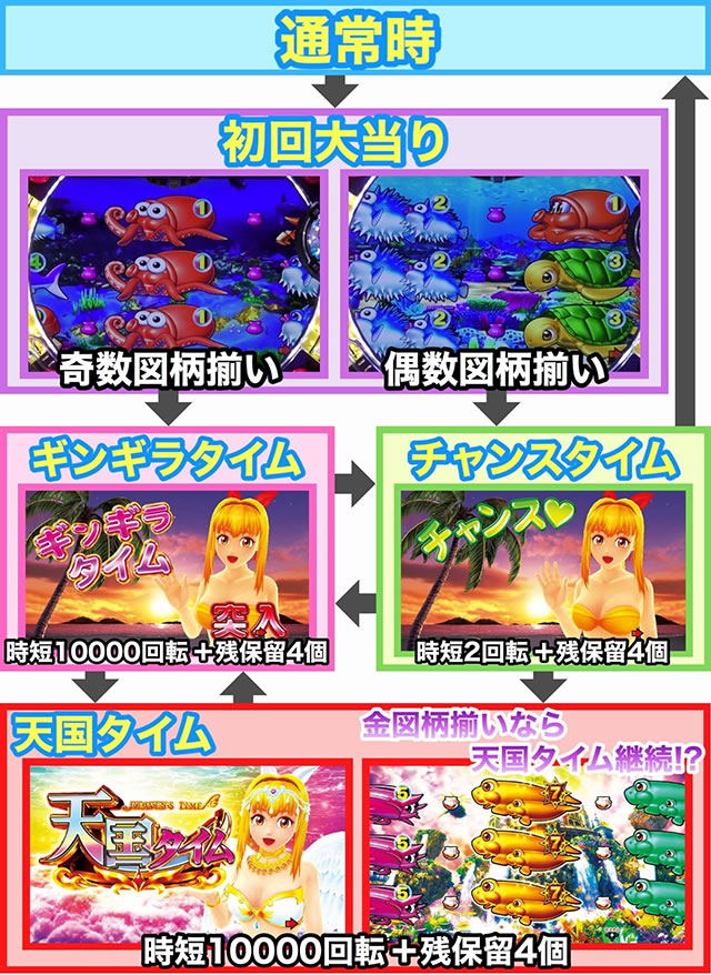 P���c�M���M���p���_�C�X