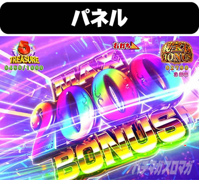 P���j�����A�h�x���`���[ �p�l��