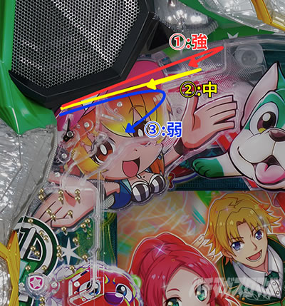 PA�����p���_�C�X�Z���u���[�V���� 