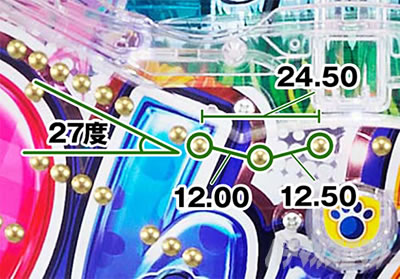 PA�����p���_�C�X�Z���u���[�V���� 