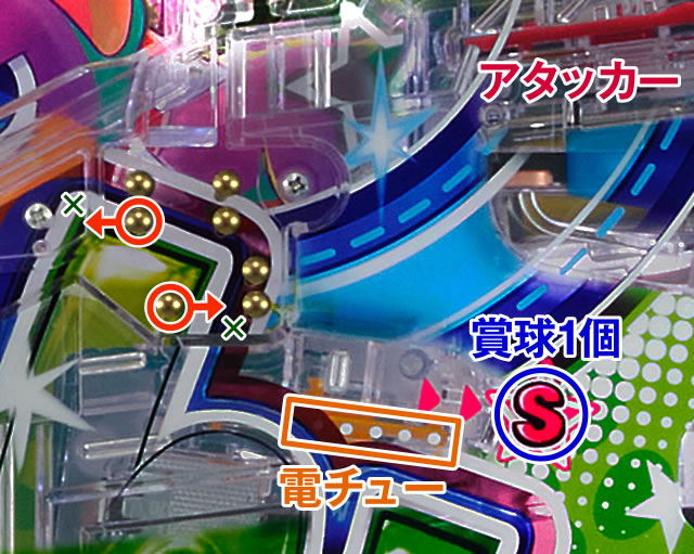 PA�����p���_�C�X�bCELEBRATION�b�p�`���R