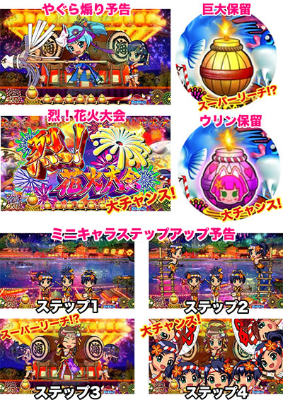 PA�X�[�p�[�C���� IN JAPAN2 with���ۂ̒B�l