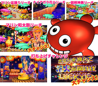 PA�X�[�p�[�C���� IN JAPAN2 with���ۂ̒B�l