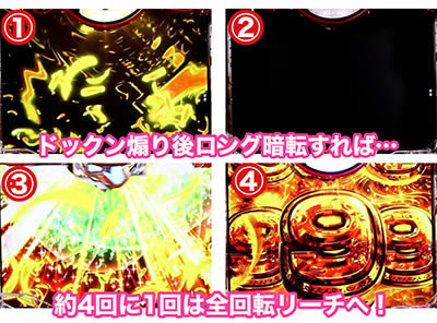 P��H�̌�������ʓV