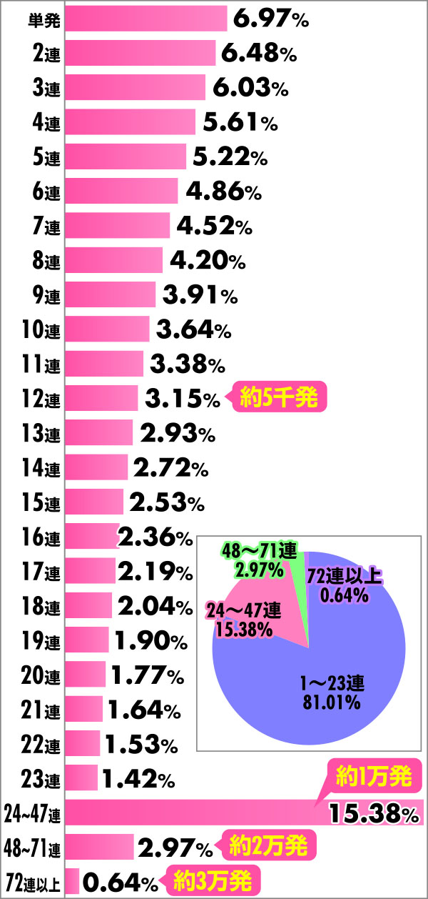 P��H�̌�������ʓV