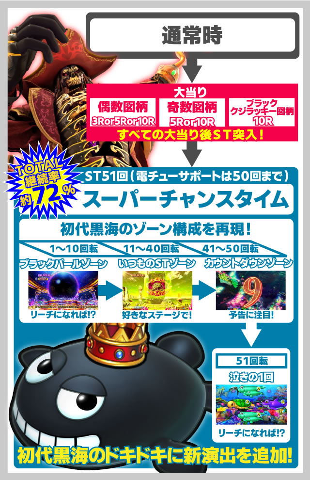 P��C����4�X�y�V����BLACK