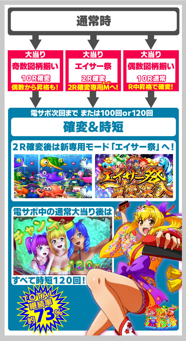 P�X�[�p�[�C���� IN ����5