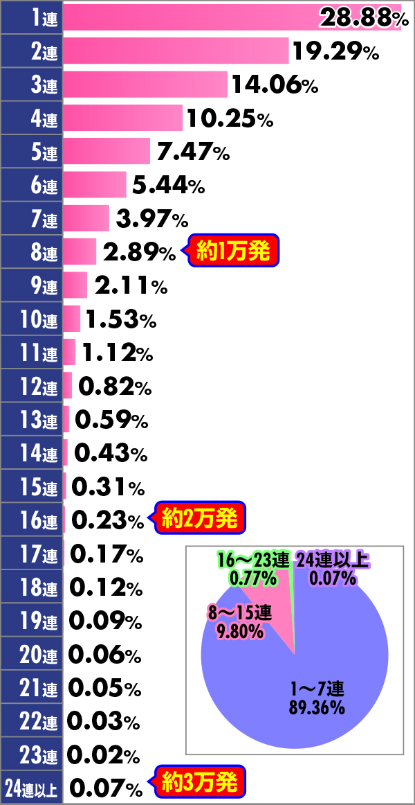 P�X�[�p�[�C���� IN ����5