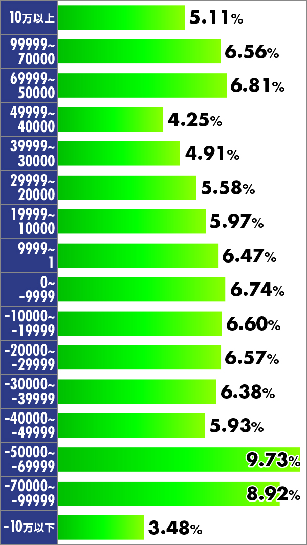 P�X�[�p�[�C���� IN ����5