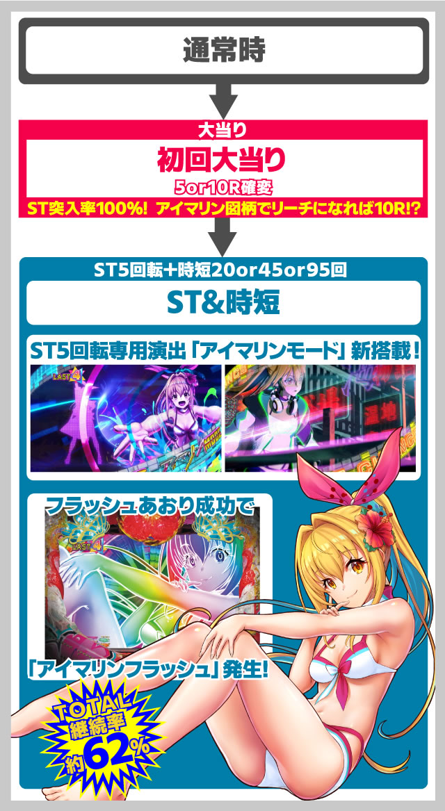 P�X�[�p�[�C���� IN ����5