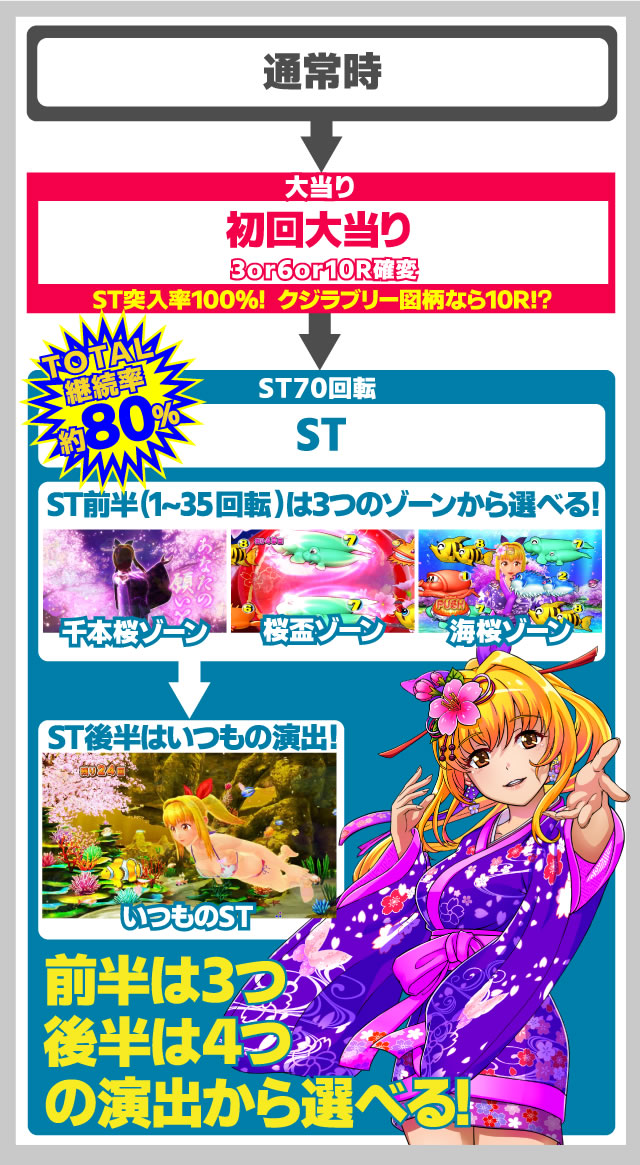 P�X�[�p�[�C����IN����5��ver.���J319