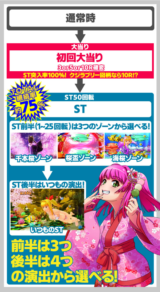 P�X�[�p�[�C����IN����5��ver.���J319