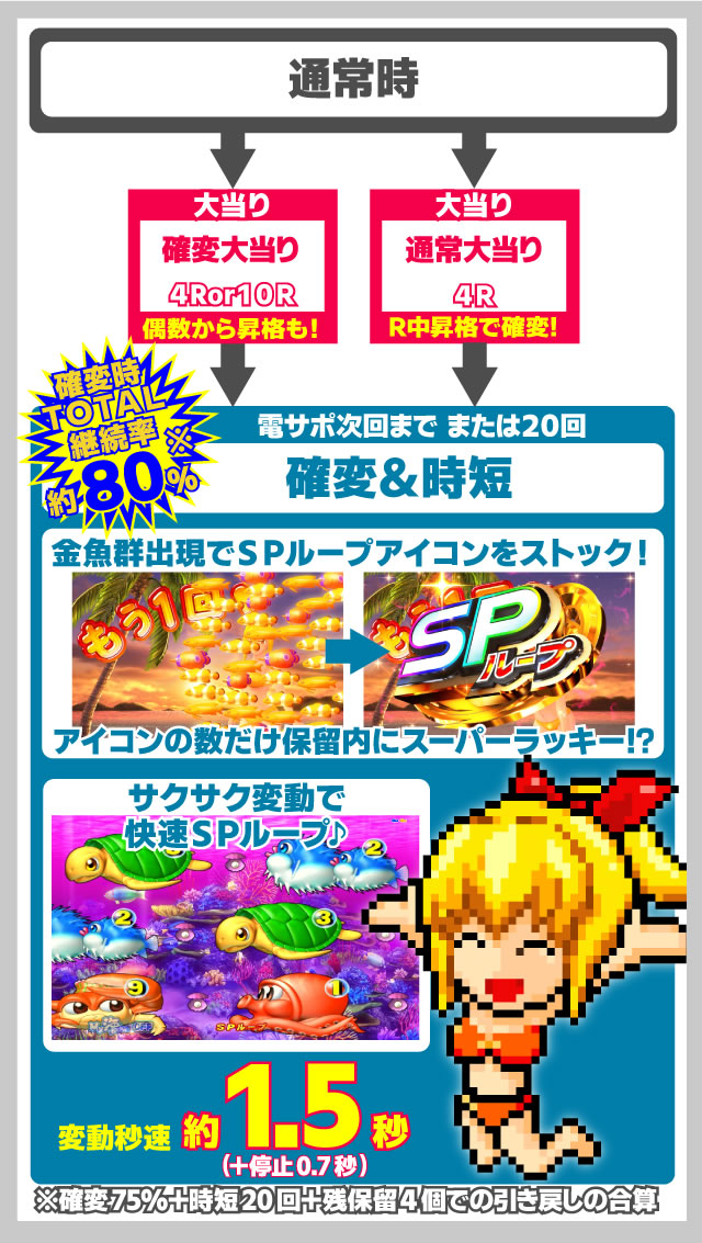 PA�C����3R2�X�y�V����