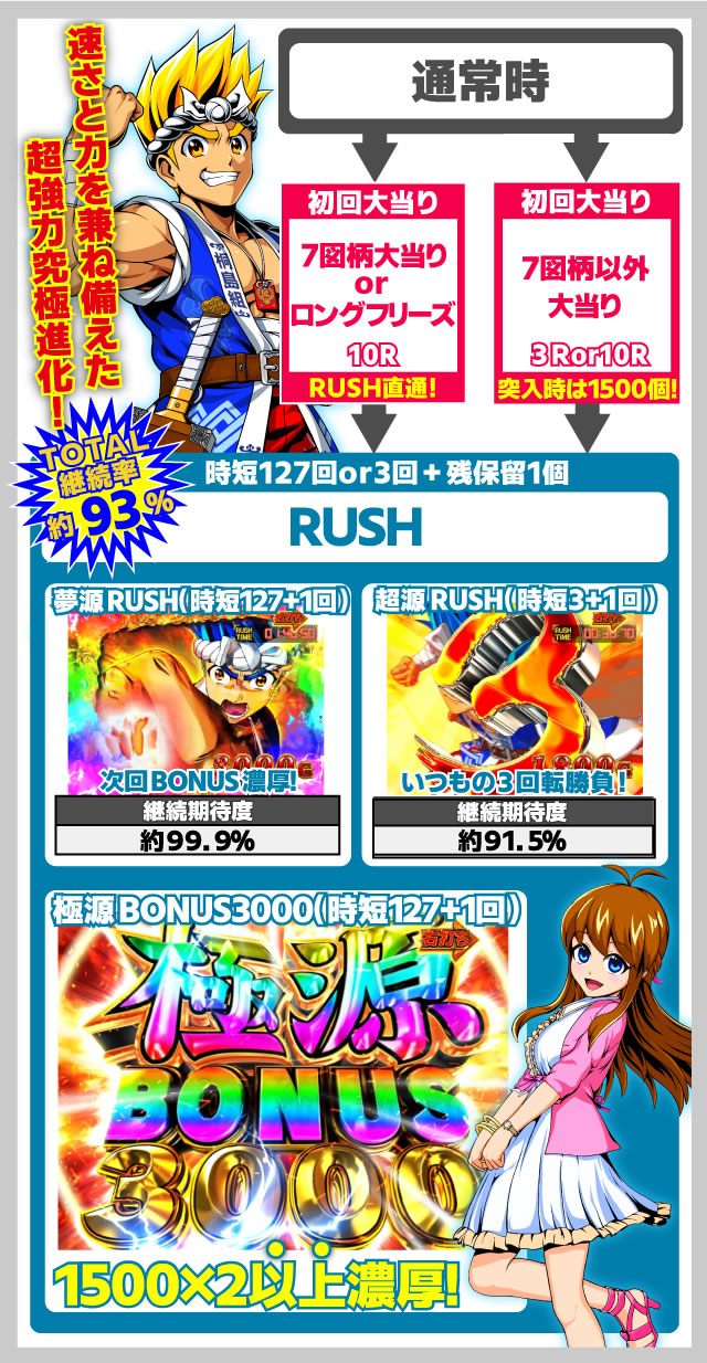 P��H�̌�������ʓVBLACK