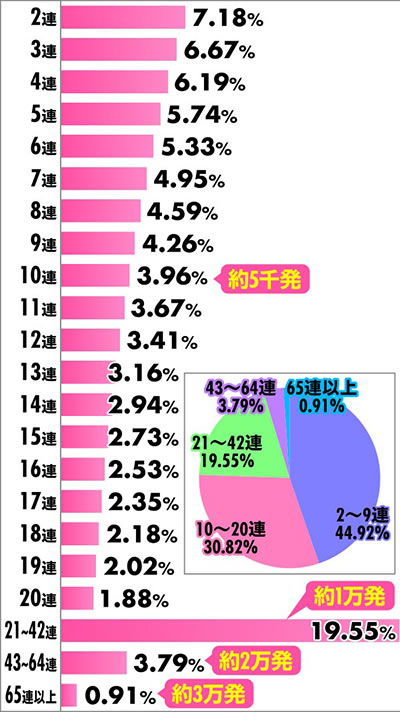 P�^�E�Ԃ̌c��3