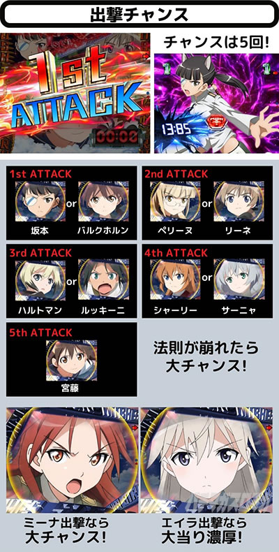 P�X�g���C�N�E�B�b�`�[�Y2