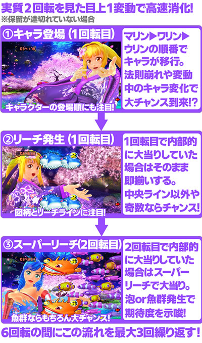 P�X�[�p�[�C����IN����5���������