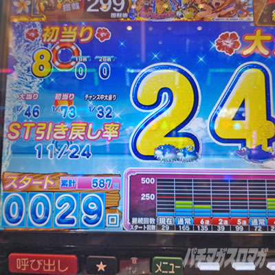 PA�V�C����