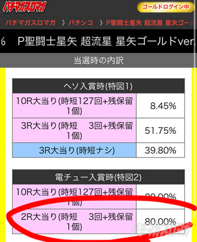 P�����m���� ������ ���_�S�[���hver.1500