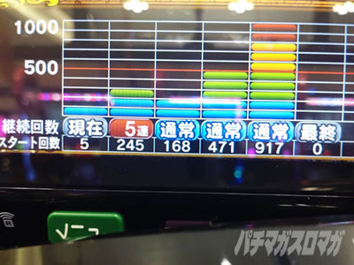 e�����m���� ������CliMAX349�@�X�}�p�`�����m���� ������ �f�[�^�J�E���^