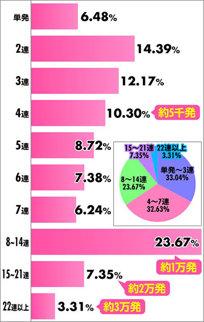 e�����m���� ������CliMAX349 �X�}�p�` �A�`�������z